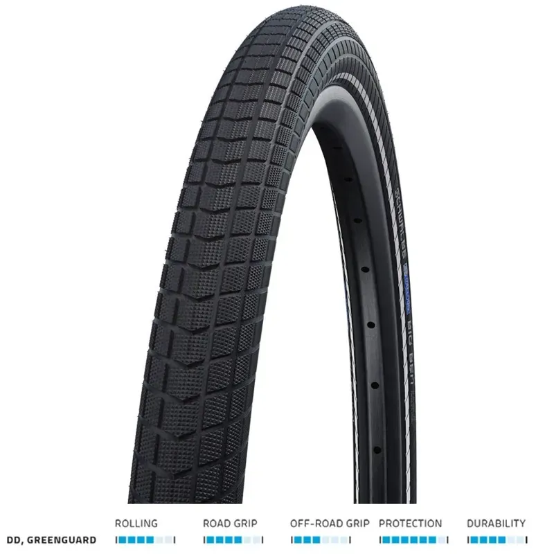 Big Ben Plus DD Greenguard Black 2-3